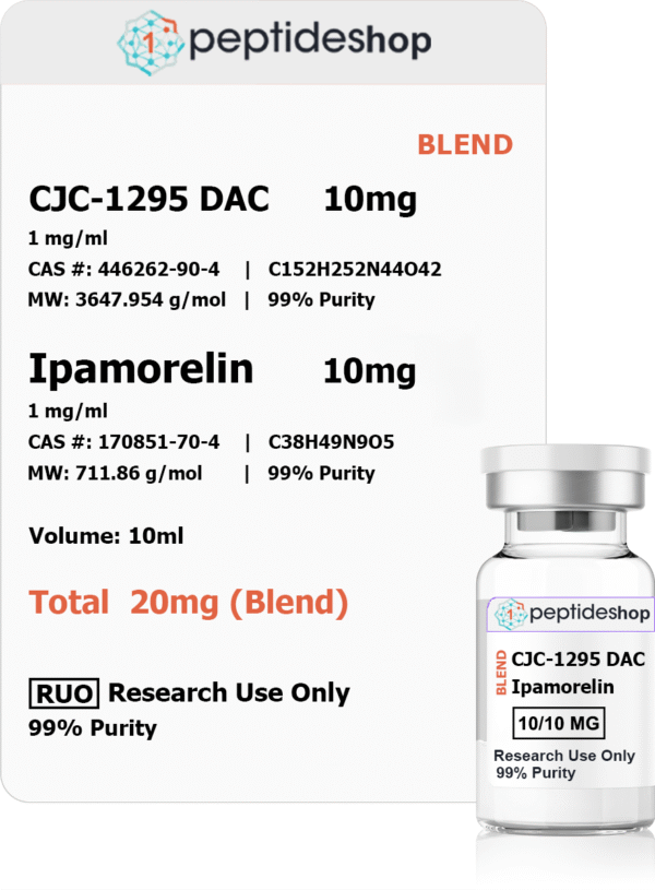 CJC-1295, Ipamorelin (20mg) (DAC) (Blend)
